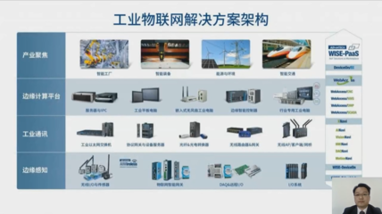 物聯(lián)網(wǎng)技術(shù)服務(wù) 工業(yè)電子技術(shù)在線會(huì)議圓滿舉辦，探索行業(yè)發(fā)展主旋律